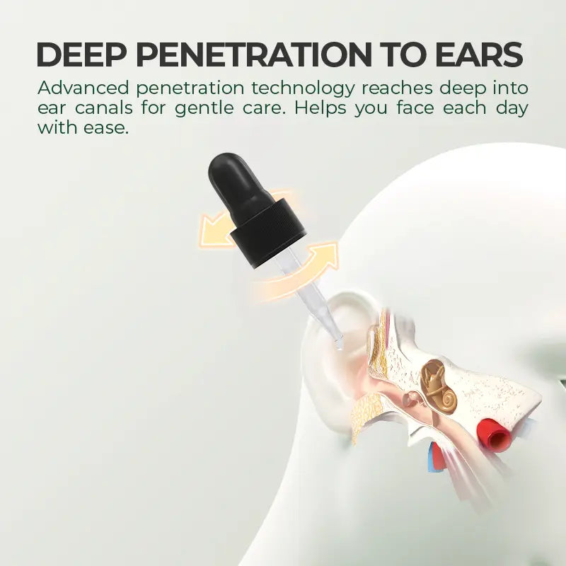 FDA-Registered - ✨Ear Care Drops – Plant Based Formula