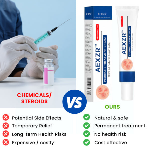 AEXZR™ Psoriasis Treatment Cream🌿 Dermatologist-Developed Herbal Formula: Targets Inflammation at The Root for Lasting Relief.