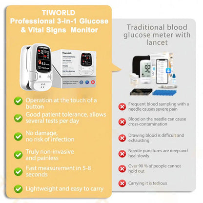 🔥Christmas Special🎁-Tiworld™ Develops Newly Launched Non-Invasive Smart Glucose Meter 🔥made in the USA🔥