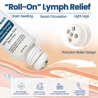 🔥First 100 :2nd ltem 60% Off🔥Roll-On Pump Cream for Lymphatic Drainage & Swelling Relief