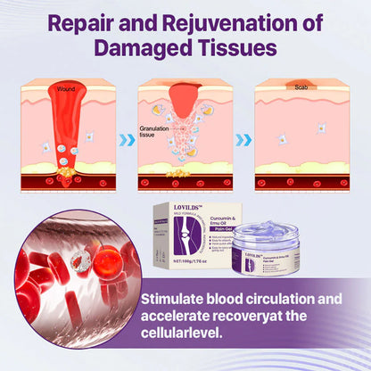 LOVILDS™ Curcumin & Emu Oil Pain Gel – 🏥Backed by US Osteopathic Experts