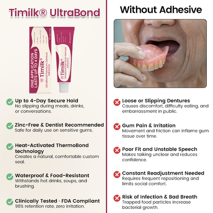 Timilk® UltraBond Premium Denture Adhesive 🔥 FDA Certified (Clinically Proven 4-Day Hold for Secure, Comfortable & Zinc-Free Denture Fit