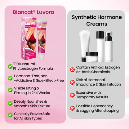 Breast & Hip Enhancing Cream