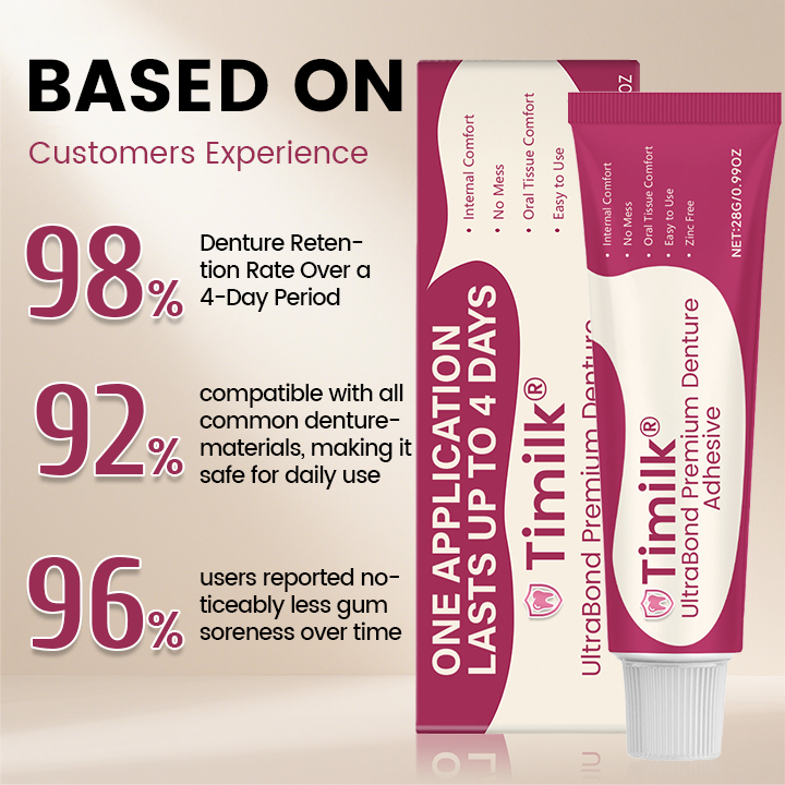 Timilk® UltraBond Premium Denture Adhesive 🔥 FDA Certified (Clinically Proven 4-Day Hold for Secure, Comfortable & Zinc-Free Denture Fit