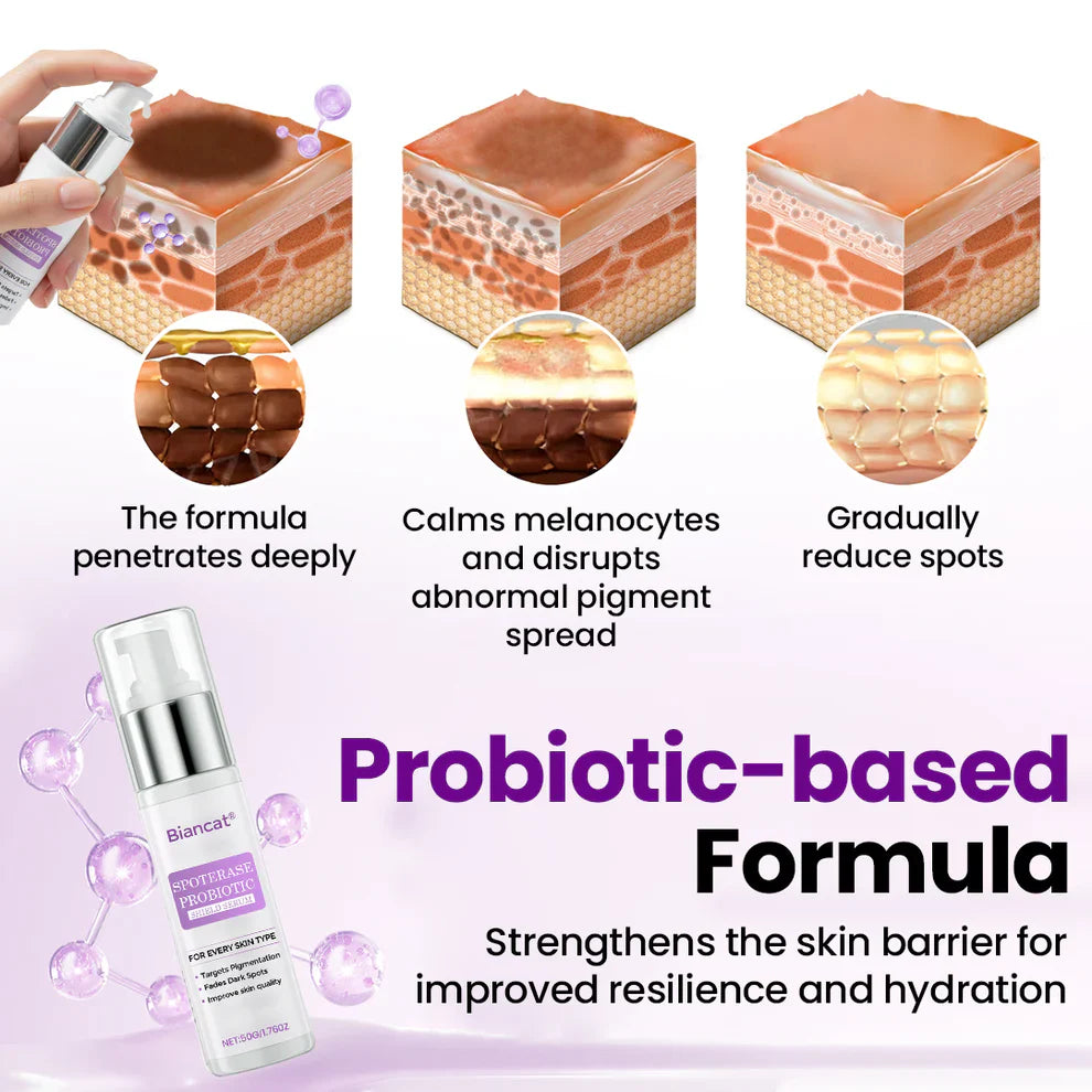 🔥SpotErase Probiotic Shield Serum