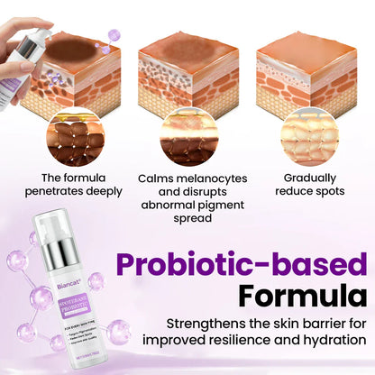 🔥SpotErase Probiotic Shield Serum