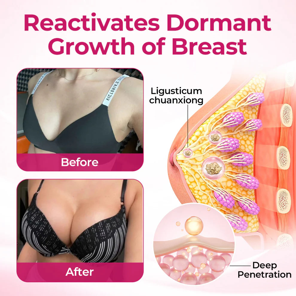 Breast & Hip Enhancing Cream