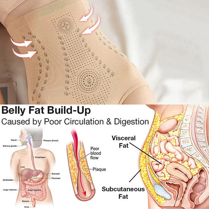 🔥BUY 1 GET 1 FREE🔥Slimming Panties for Effortless Body Shaping