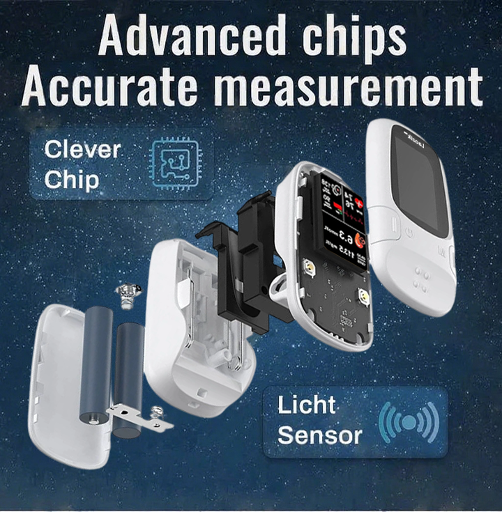 🔥Christmas Special🎁-Tiworld™ Develops Newly Launched Non-Invasive Smart Glucose Meter 🔥made in the USA🔥